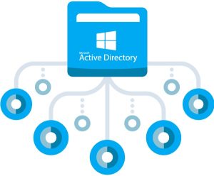 Active Directory چیست؟