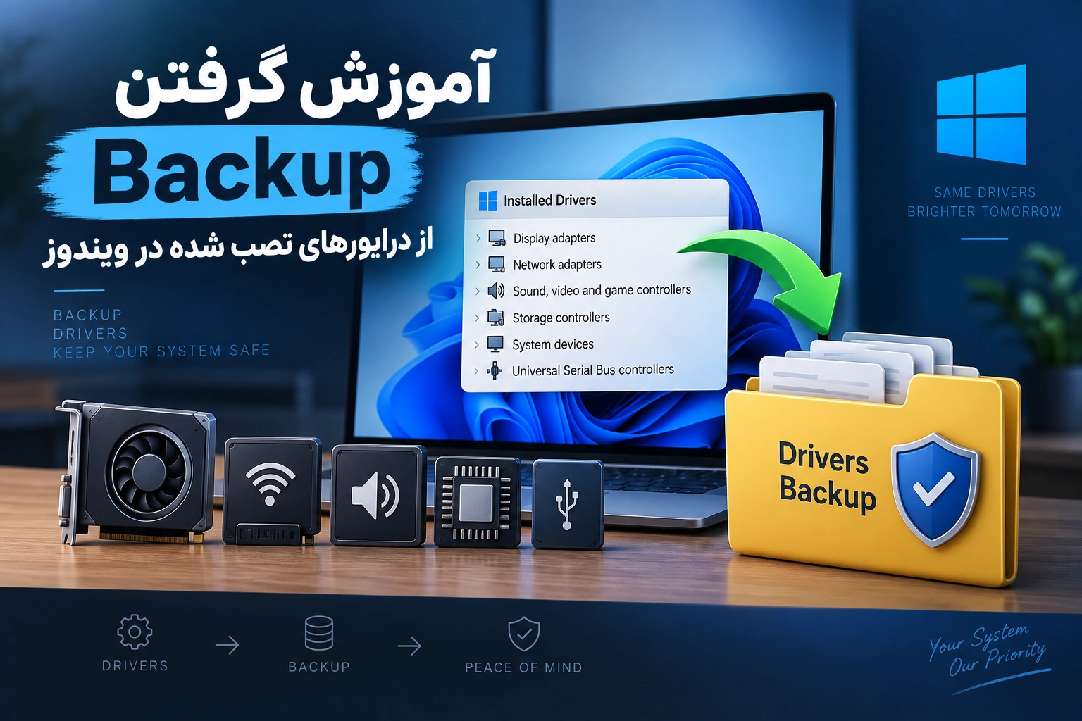 آموزش گرفتن Backup از درایور های نصب شده در ویندوز